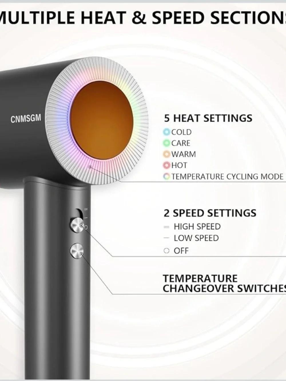 NEW High-Speed Ionic Hair Dryer with Magnetic Diffuser – Fast Drying, Low Noise